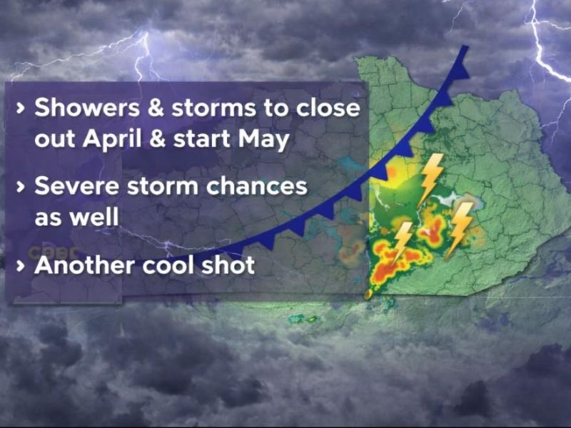 Active Storm Pattern Hitting Kentucky April 24 Through May 1 — Frequent Showers, Severe Storm Chances and Another Cool Shot All on the Way