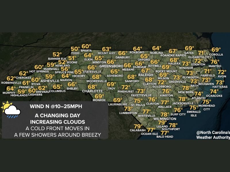Cold Front Splits North Carolina Temperatures Sunday — Mountains Drop to 40s While Coast Holds 80s With Wildfire-Watching Winds up to 25 MPH