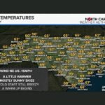 Cool Morning Gives Way to Warm Sunny and Breezy Conditions &mdash; Very High Fire Risk Intensifies With 60s to Low 70s Temperatures Across North Carolina