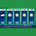 Early Morning Clouds Fade Fast &mdash; Easter Sunday Turns Pleasant With Sunshine and Cooler-Than-Normal Temperatures Across the Region