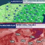 Easter Sunday Brings Cold Front Across Pennsylvania &mdash; Showers Spread Statewide Before Sudden Midweek Chill Drops Wind Chills Into the 10s