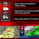 First Alert Weather Day Issued for Friday With Widespread Storm Development Expected by Late Afternoon &mdash; Heavy Rain, Hail, Wind, and Possible Tornado All in Play