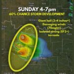 Giant Hail 3-4 Inches 70mph Winds and EF2 Tornado Possible Near Fort Worth Bridgeport Gainesville Texas Sunday 4-7pm With 60% Storm Development Chance