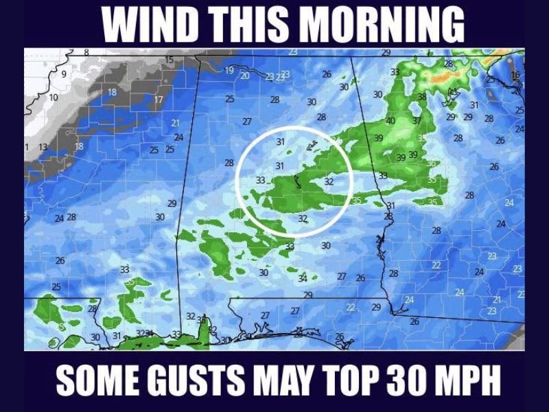 Gusts Up to 30 MPH and Cold 40s Start Hitting Alabama This Sunday Morning — Showers Clearing Gradually With Temperatures Recovering to the 60s This Afternoon