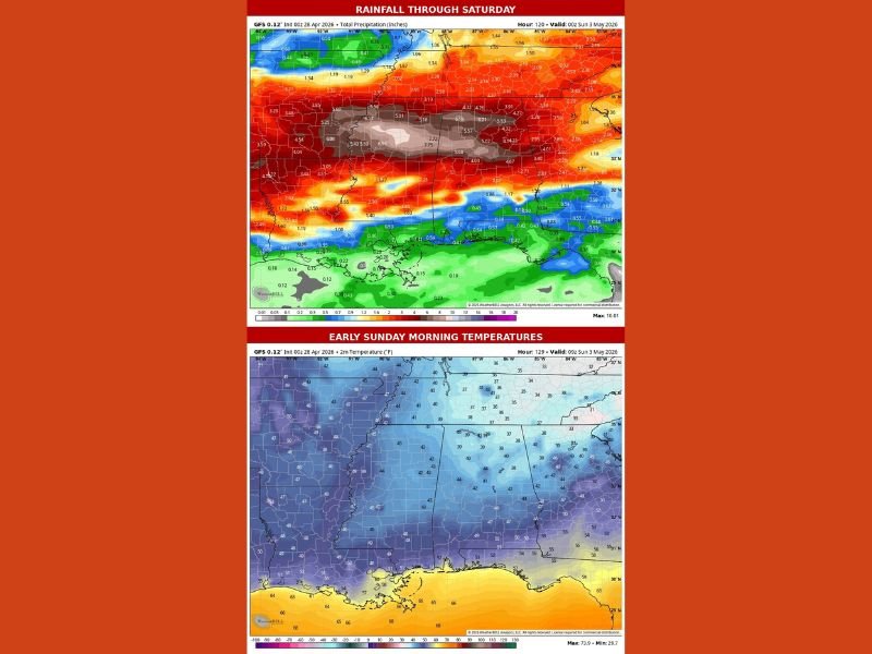Heavy Storms and 3 to 5 Inches of Rain Targeting Birmingham Huntsville Tuscaloosa and North Central Alabama Tuesday Through Weekend With 90% Rain Chance