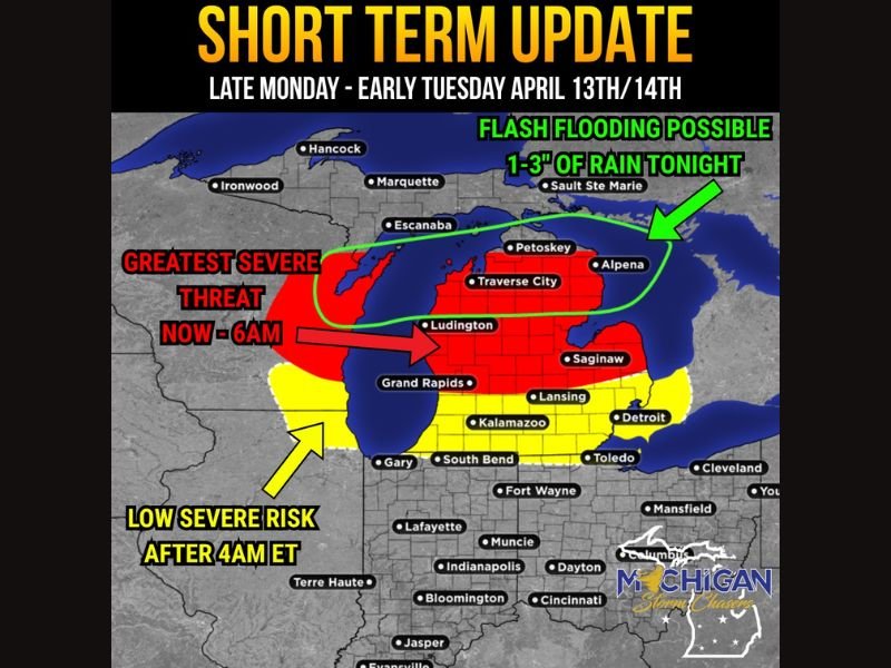 Highest Severe Threat With 70 MPH Winds and 1.75 Inch Hail Active Now Through 6 AM Across Michigan — Flash Flooding Possible With 1 to 3 Inches of Rain Tonight