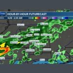 Rain Moving Into Mississippi Saturday Night &mdash; Totals Between One-Quarter and One-Half Inch Expected