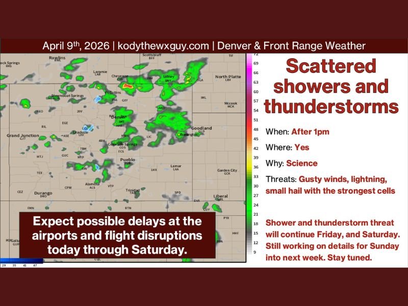 Scattered Showers and Thunderstorms Develop After 1 PM — Gusty Winds Lightning and Small Hail Risk With Travel Delays Possible Across Denver and Front Range
