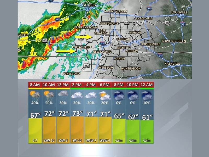 Showers and Storms Pushing Into Southeast Missouri and Southern Illinois Friday Morning &mdash; Weakening System Brings Under 0.1 Inch to Kentucky and Tennessee