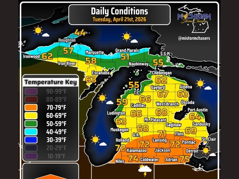 Spring Temperatures Return to Michigan Tuesday With 60s to 70s Statewide &mdash; Pop-Up Thunderstorms and 20 to 40 MPH Gusts Possible Along and South of I-94 This Evening