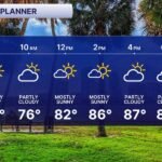 Very Warm Conditions Return to Tampa Bay &mdash; Mid to Upper 80s Expected With Limited Afternoon Showers