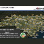 Warm Spring-Like Temperatures Return Across North Carolina &mdash; Sunshine and 80s Expected With Limited Rain Chances