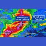 119 MPH Wind Gust Recorded at Point Comfort as Destructive Straight Line Windstorm Tears Through Victoria, Calhoun, and Matagorda Counties &mdash; Palacios Also Hit With 77 MPH Gusts