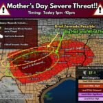 Baseball Sized Hail and 75 MPH Straight Line Winds Threatening Central Texas Under Level 3 Enhanced Risk This Mothers Day From 1PM to 10PM