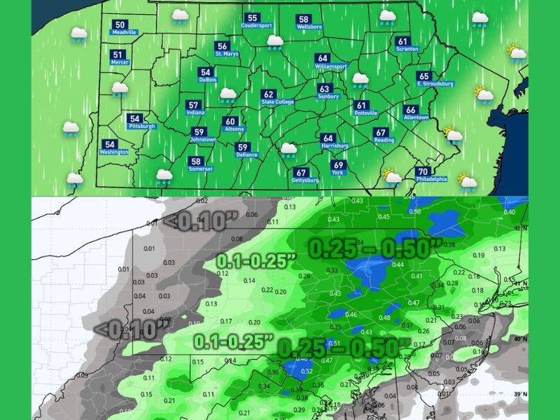 Cold Front Bringing Numerous Rain Showers and Cooler Temperatures Across Pennsylvania Wednesday With Highs Ranging From Mid 50s to 70 Degrees in Philadelphia