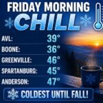 Coldest Morning Until Fall Hitting Asheville Boone Greenville Spartanburg and Anderson This Friday With 30s in Mountains and 40s Across Upstate Before Huge Warm-Up Next Week