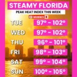 Dangerous Heat Index Values Reaching 100 to 105 Degrees Baking Florida All Week Tuesday Through Sunday With Peak Heat Arriving This Weekend