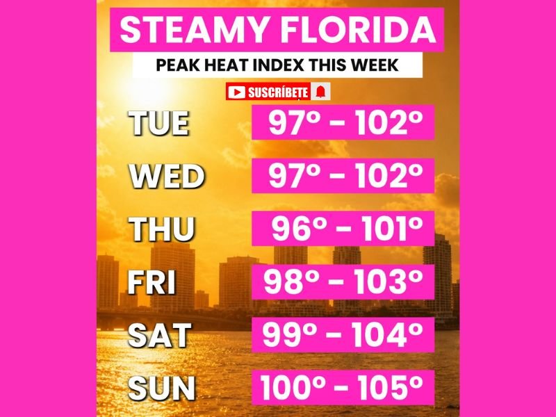 Dangerous Heat Index Values Reaching 100 to 105 Degrees Baking Florida All Week Tuesday Through Sunday With Peak Heat Arriving This Weekend