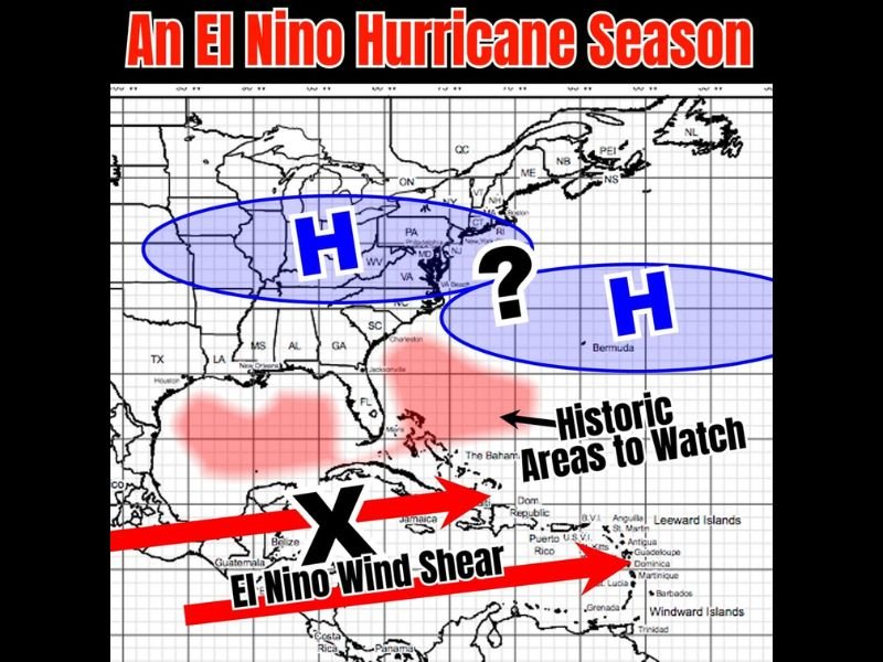 El Nino Hurricane Season Suppressing Caribbean Activity With Gulf of Mexico and Western Atlantic Identified as Key Areas to Watch This 2026 Season