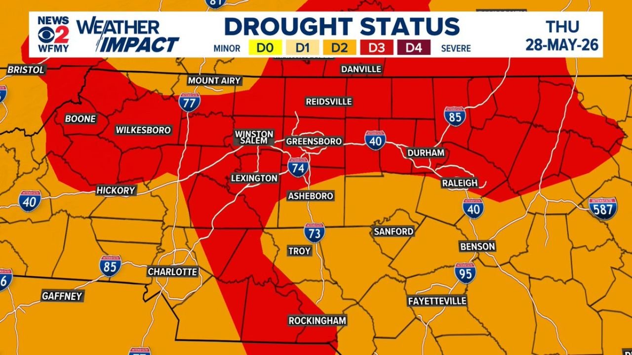 Extreme Drought Still Gripping Greensboro, Winston Salem, Raleigh and the Piedmont Despite North Carolina Improvements Thursday May 28