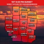 First 9:00 PM Sunset of the Year Arriving Across Ohio and Indiana Starting May 28 With Dates Ranging From Winchester to Wilmington Through June 7