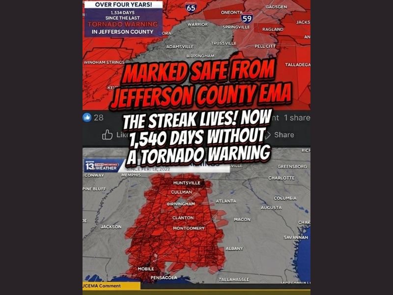 Jefferson County Birmingham Metro Reaches Remarkable 1540 Days Without a Single Tornado Warning Since February 18 2022 as Streak Continues to Grow