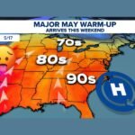 Major 10 to 20 Degree Warm-Up Pushing Highs Into the 80s Across Ohio and Midwest With 90s Hitting Deep South and Carolinas This Sunday