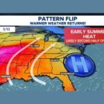 Major Pattern Flip Bringing Early Summer Heat and Possible First 90 Degree Temperatures Across Ohio Michigan Indiana and Entire Midwest Around May 15 Before Memorial Day Weekend