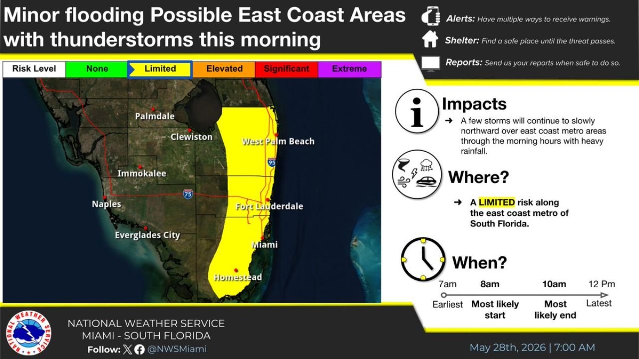 Minor Flooding Possible From Slow Moving Thunderstorms Across Miami, Fort Lauderdale and West Palm Beach This Morning May 28