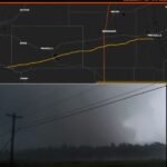 NWS Jackson Confirms Long-Track EF-3 Tornado Carved 70-Plus Mile Path From Meadville to Monticello Mississippi on May 6 After Reinvigorating Following a Mid-Track Failed Cycle