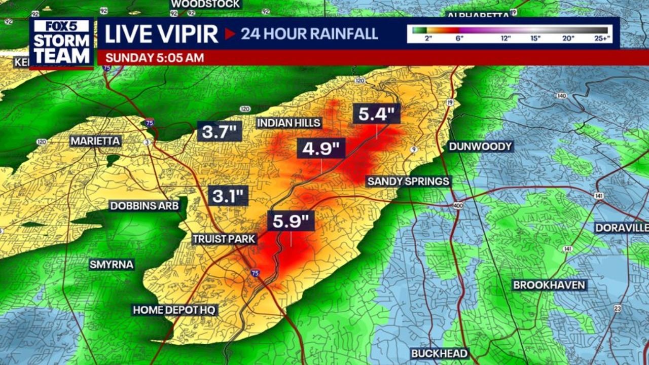 Nearly 6 Inches of Rain Dumps on Sandy Springs and East Cobb Along Chattahoochee River in Last 24 Hours