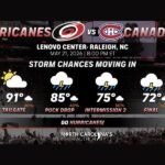 Storms Moving In During Carolina Hurricanes vs Canadiens Game 1 Eastern Conference Finals at Raleigh Lenovo Center Tonight With 50 Percent Storm Chance