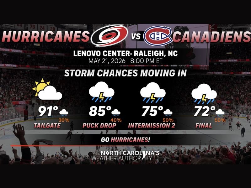Storms Moving In During Carolina Hurricanes vs Canadiens Game 1 Eastern Conference Finals at Raleigh Lenovo Center Tonight With 50 Percent Storm Chance