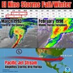 Strong El Nino Pattern Expected to Return This Fall and Winter Raising Concerns of Increased Severe Weather and Flooding Across Florida Similar to 1993 and 1998