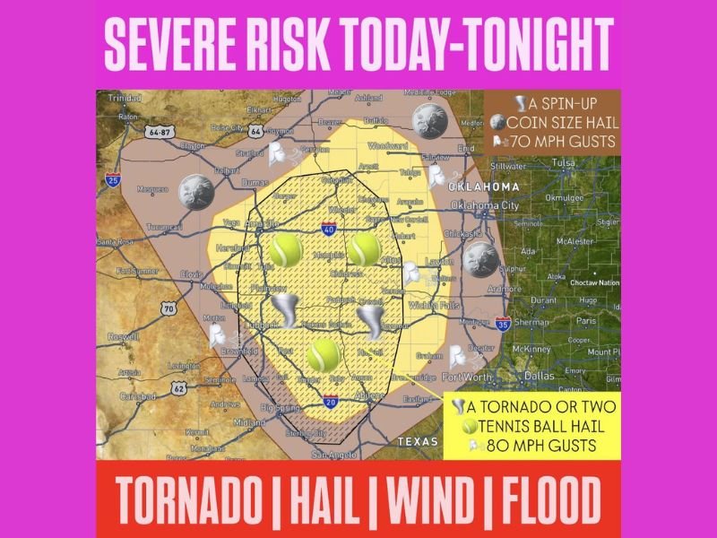 Tennis Ball Hail Tornadoes and 80 MPH Gusts Targeting Texas Panhandle Northwest Texas and Oklahoma Including Amarillo Lubbock and Childress Today Into Tonight