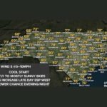 Warm Wednesday Pushing Temps Into the 70s and Low 80s Across North Carolina Including Charlotte Raleigh and Fayetteville Today May 13 With Isolated Showers