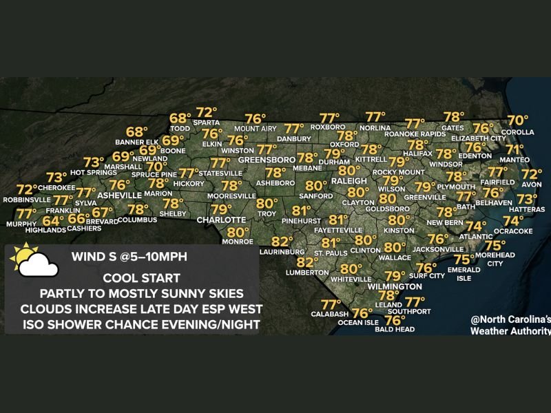Warm Wednesday Pushing Temps Into the 70s and Low 80s Across North Carolina Including Charlotte Raleigh and Fayetteville Today May 13 With Isolated Showers