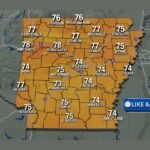 Warm and Comfortable Monday Brings Mid to Upper 70s Across Arkansas With Dry Airmass and Scattered Rain Only in Southernmost Counties