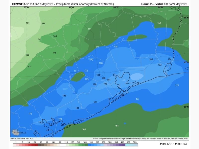 Widespread Showers and Thunderstorms Possible Across Houston and Southeast Texas Friday and Saturday With High Moisture Anomalies Before Sunday Turns Sunny and Warmer