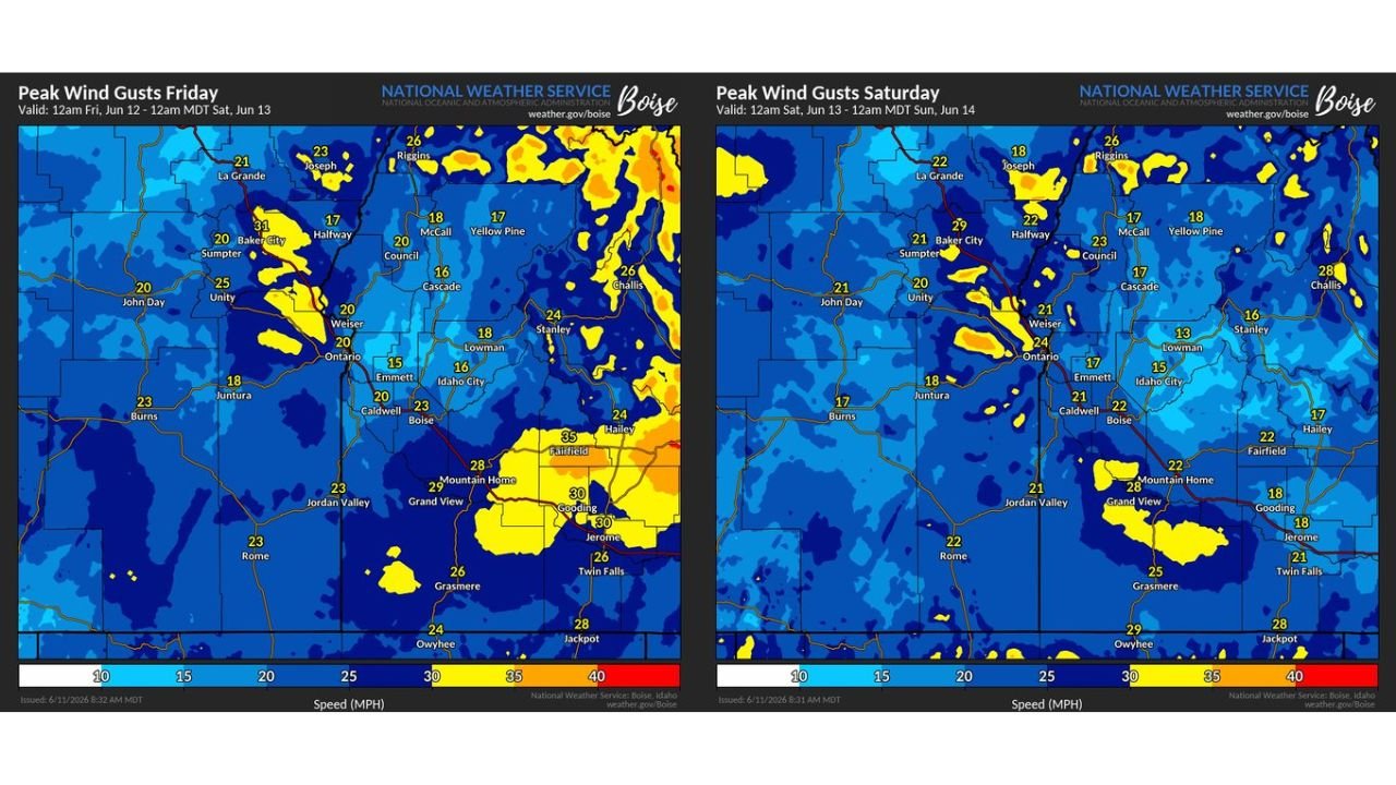 Boise, Idaho and Surrounding Highlands See Gusty North to Northwest Winds Friday and Saturday With Peak Gusts Up to 29 MPH Across Ridgetops