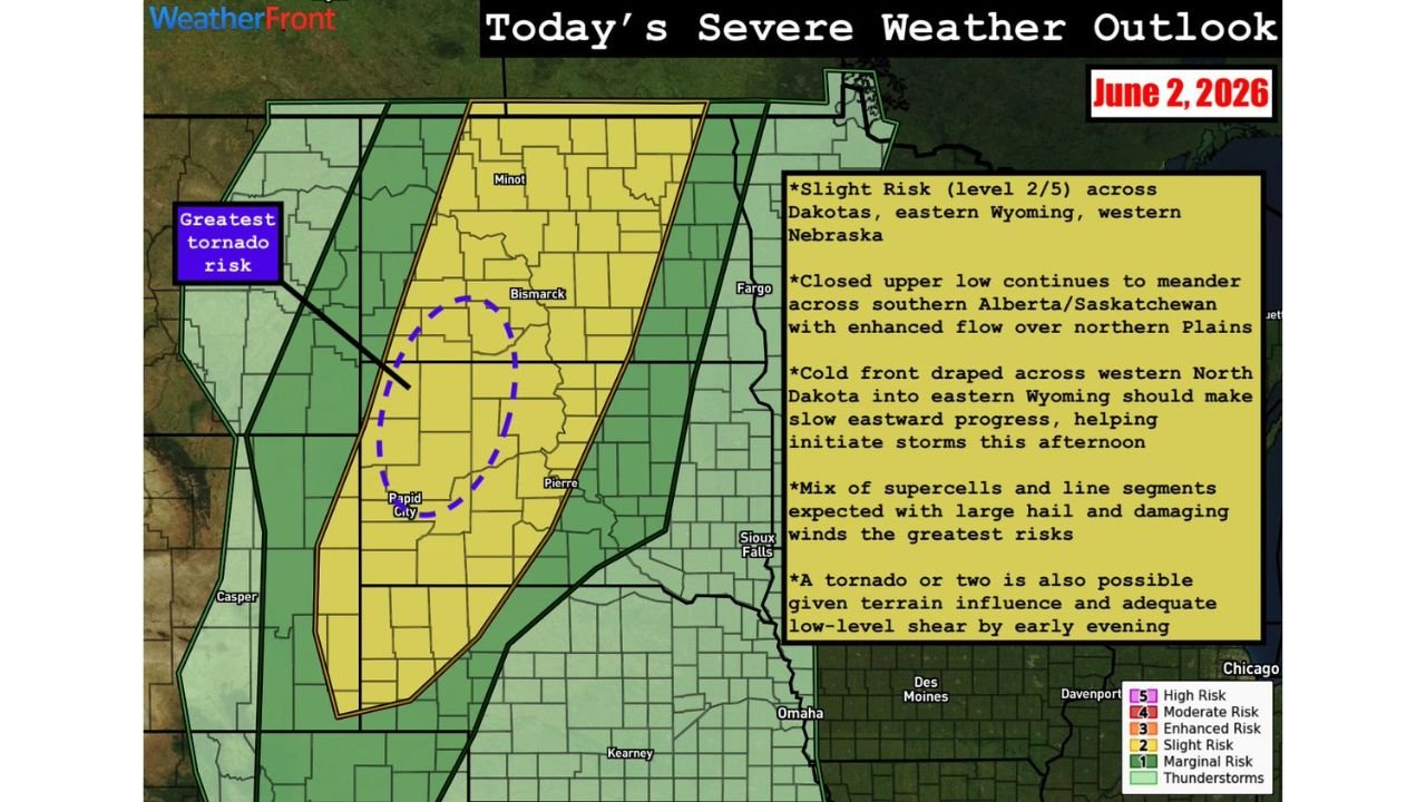 Dakotas, Eastern Wyoming, and Western Nebraska Under Slight Risk with Supercells, Large Hail, and Tornadoes Possible as Cold Front Triggers Storms This Afternoon