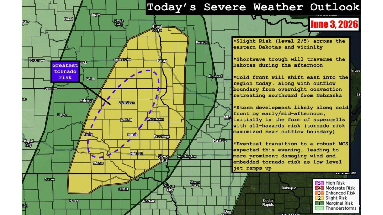 Eastern Dakotas, Far Northern Nebraska, and Western Minnesota Under Slight Risk as Supercells and Robust MCS Threaten All Hazards with Greatest Tornado Risk Near South Dakota Outflow Boundary Today