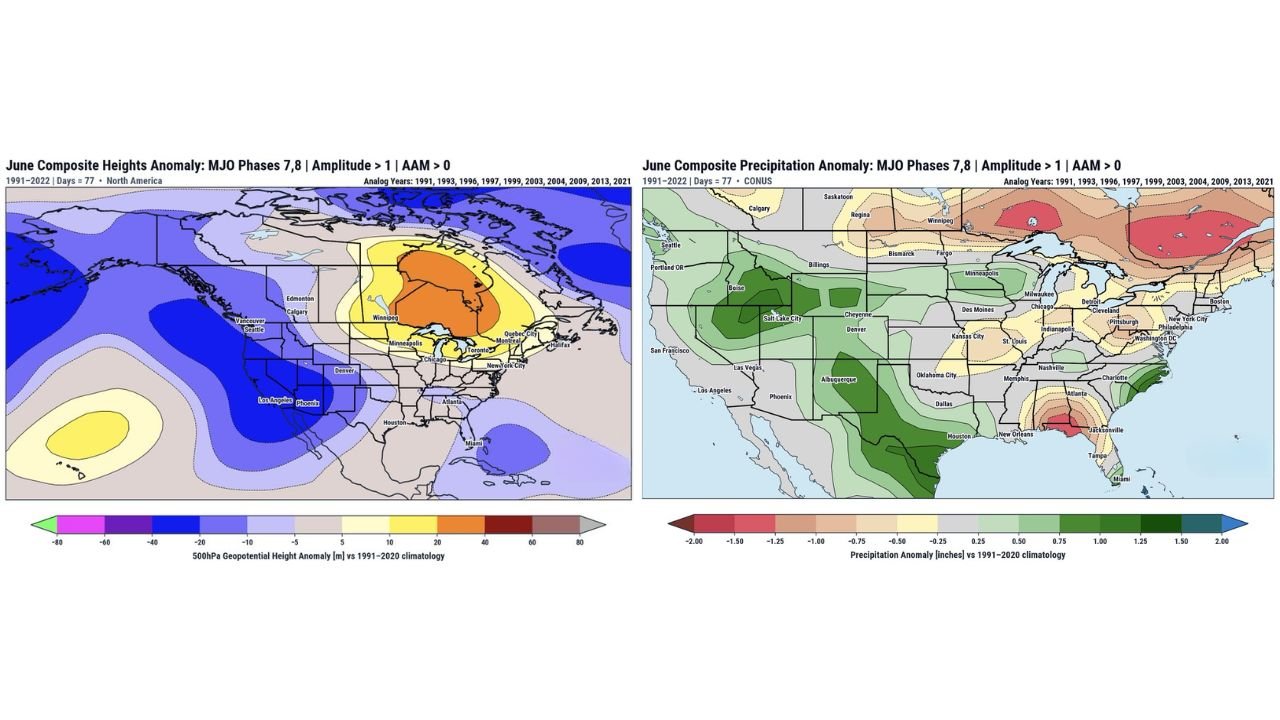 Eastern Grain Belt and Great Lakes Facing Drier Than Normal June as MJO Phases 7 and 8 Favor Hudson Bay Ridge Signal