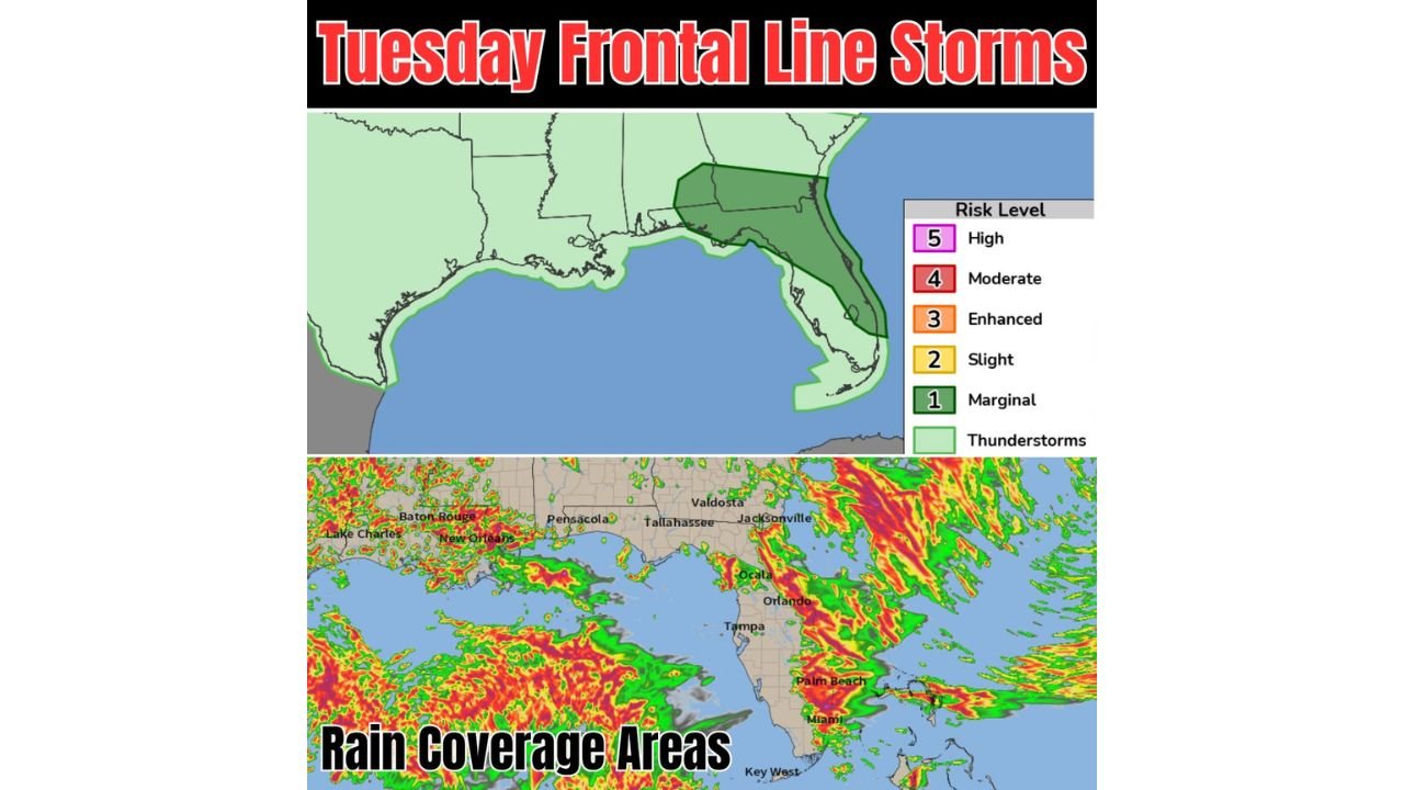 Florida East Coast Seeing Most Active Storm Coverage as Frontal Line Fires Storms with Marginal Risk Across the Peninsula Tuesday