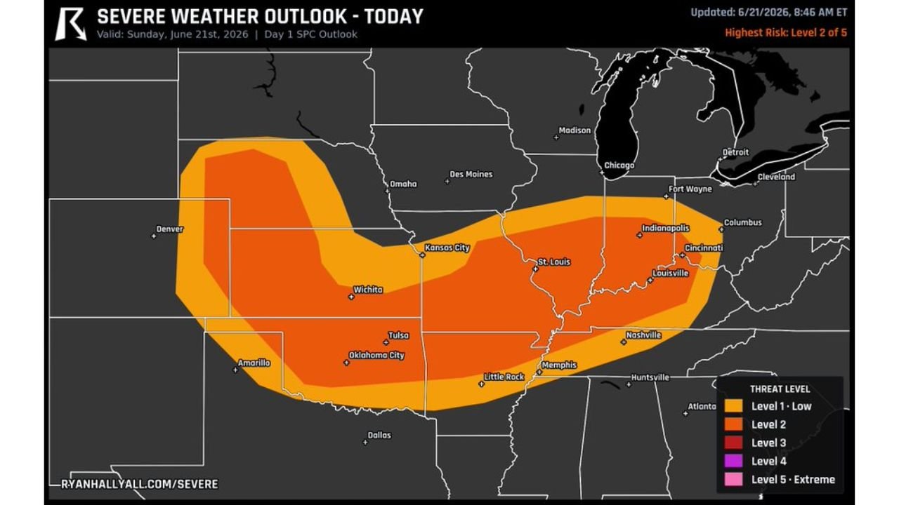 Kansas, Oklahoma, Missouri Face Level 2 Severe Risk Today With Big Hail, Possible Tornado, 75 MPH Wind Gusts Tonight
