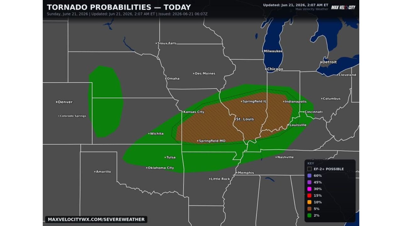 Missouri, Illinois, Indiana Face 5 Percent Tornado Risk Today With Strong Tornadoes Possible After Morning Storm Round, Kansas Nebraska Watch Hail and Wind