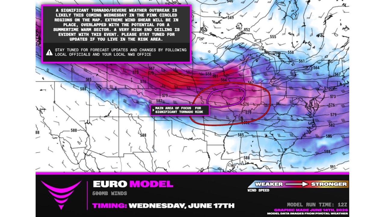 Northern Missouri and Central Illinois Face Significant Tornado Outbreak Wednesday as Euro Model Shows Extreme Polar Jet Stream Driving Trough Ejection Across the Corn Belt