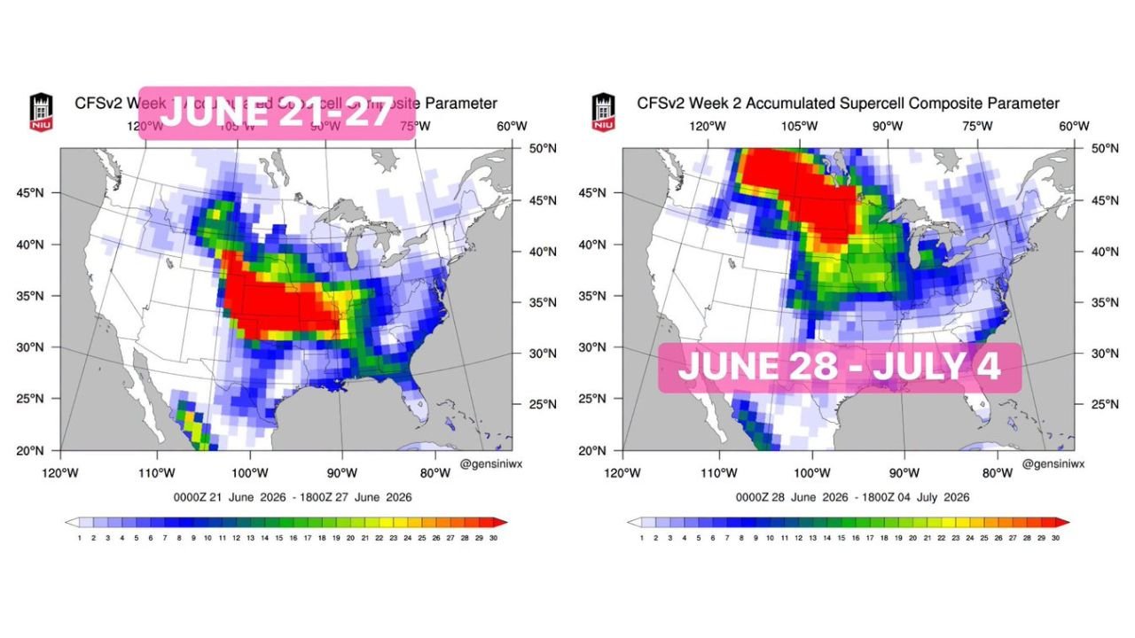 Northern Plains, Dakotas, Nebraska, Kansas, Iowa Face Active Supercell Pattern Through Late June Into July 11 as CFSv2 Long Range Models Show Strong Severe Weather Signal