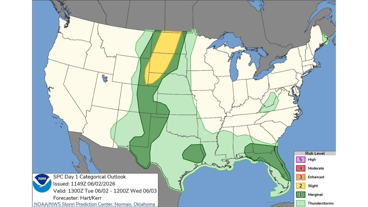 Northern Plains, High Plains, Southern Georgia, and Northern Florida Facing Large Hail, Severe Winds, and Tornadoes as SPC Issues Slight Risk Tuesday June 2