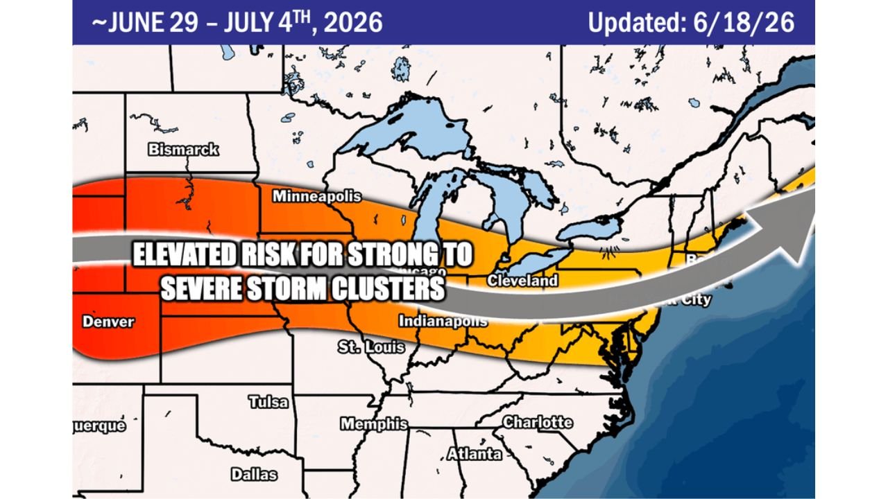 Plains, Ohio Valley, Northeast Face Elevated Risk of Strong Storm Clusters Late June Into Early July